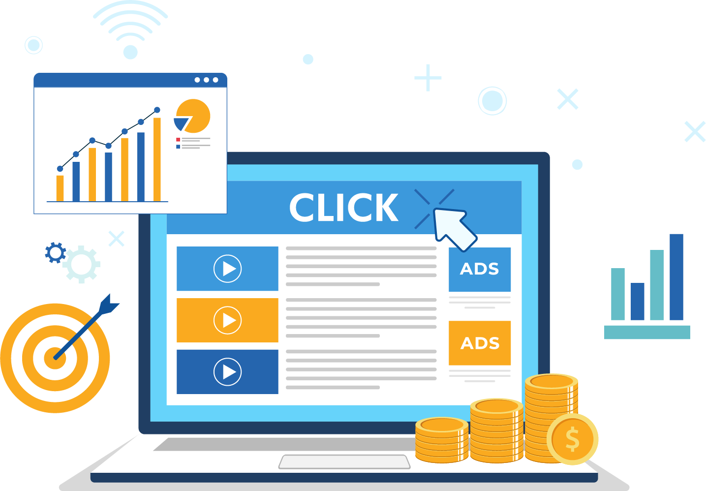 Görüntülü Reklamlar